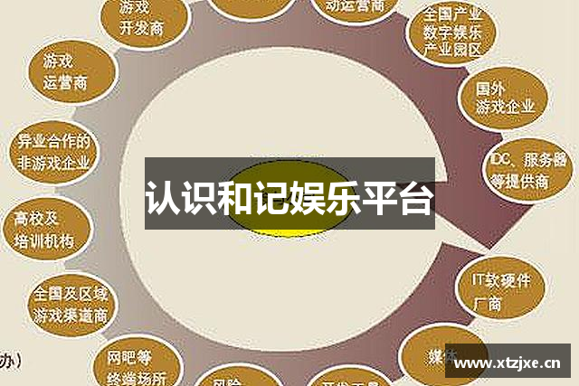 认识和记娱乐平台